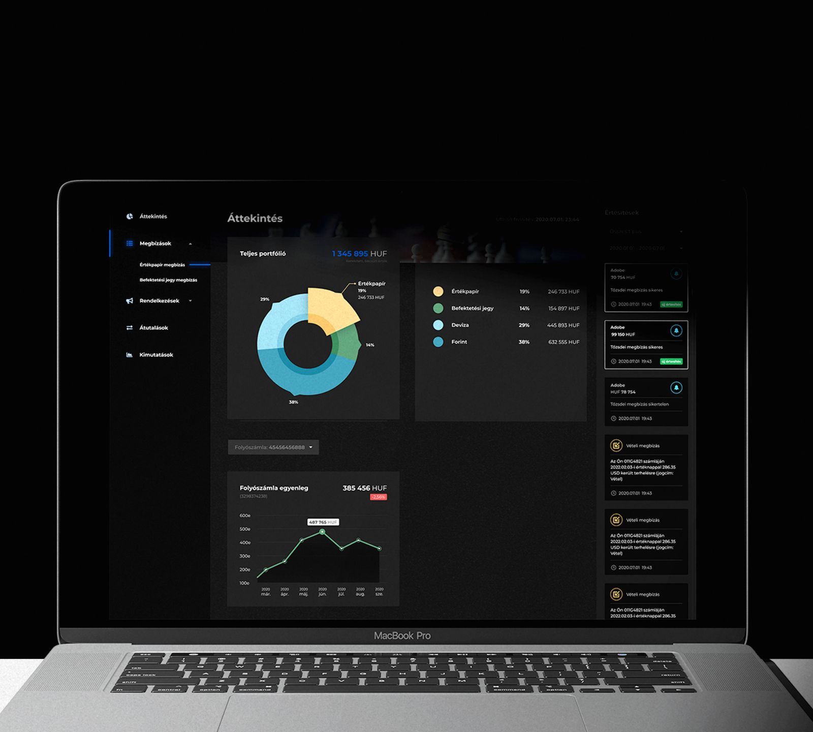 A TradeBull kereskedési platform képernyői asztali és mobil nézetben